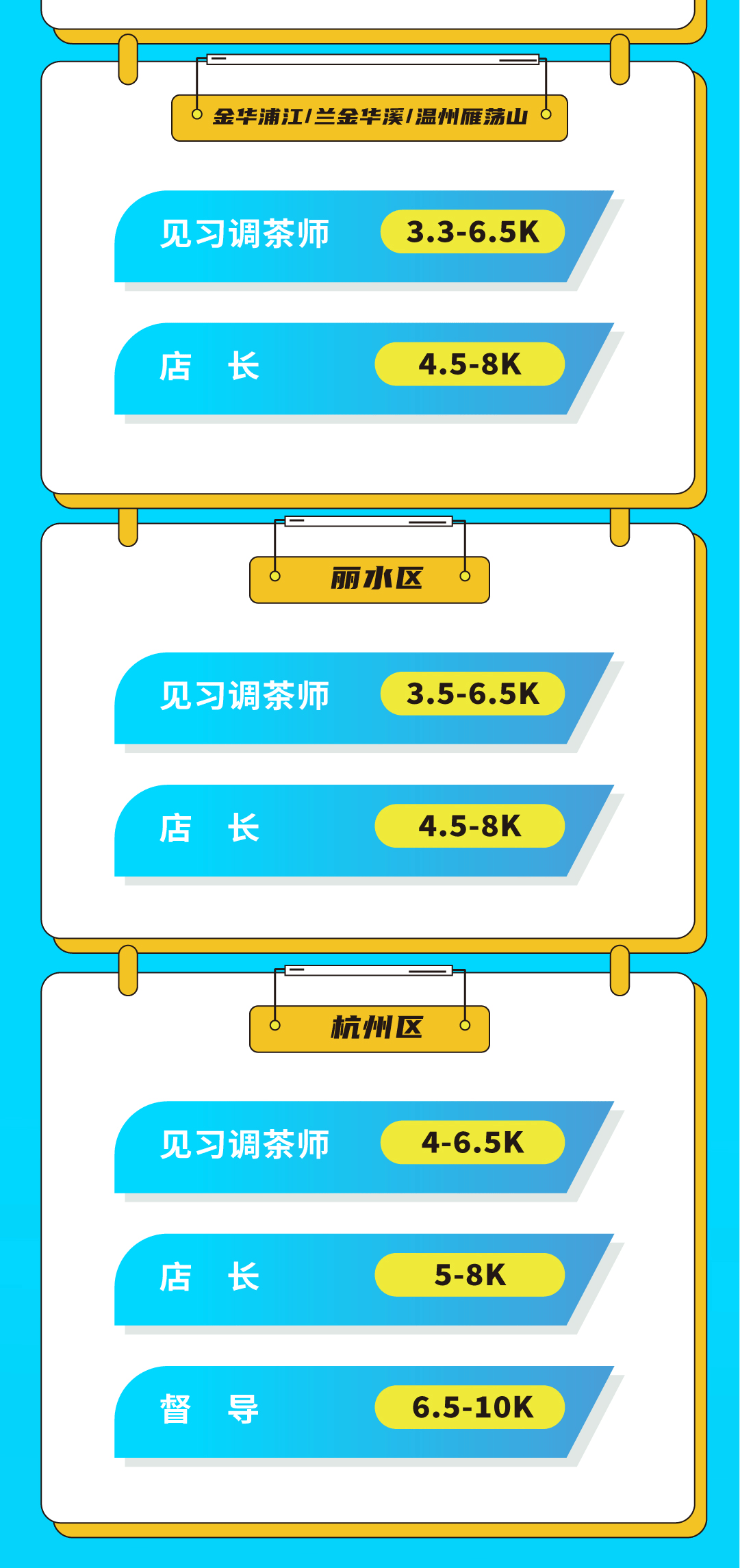 PA视讯奶茶招聘
