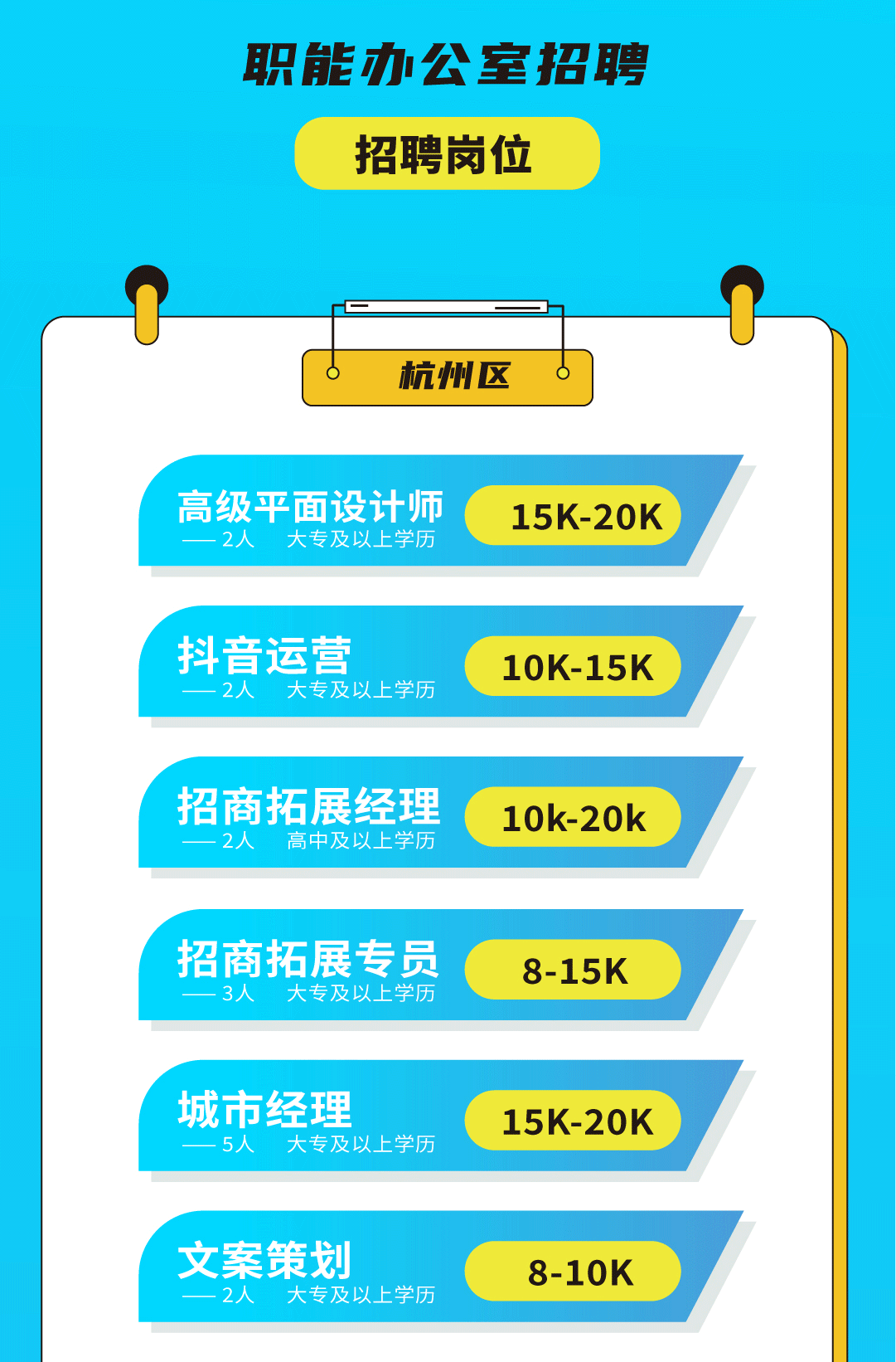 PA视讯奶茶招聘