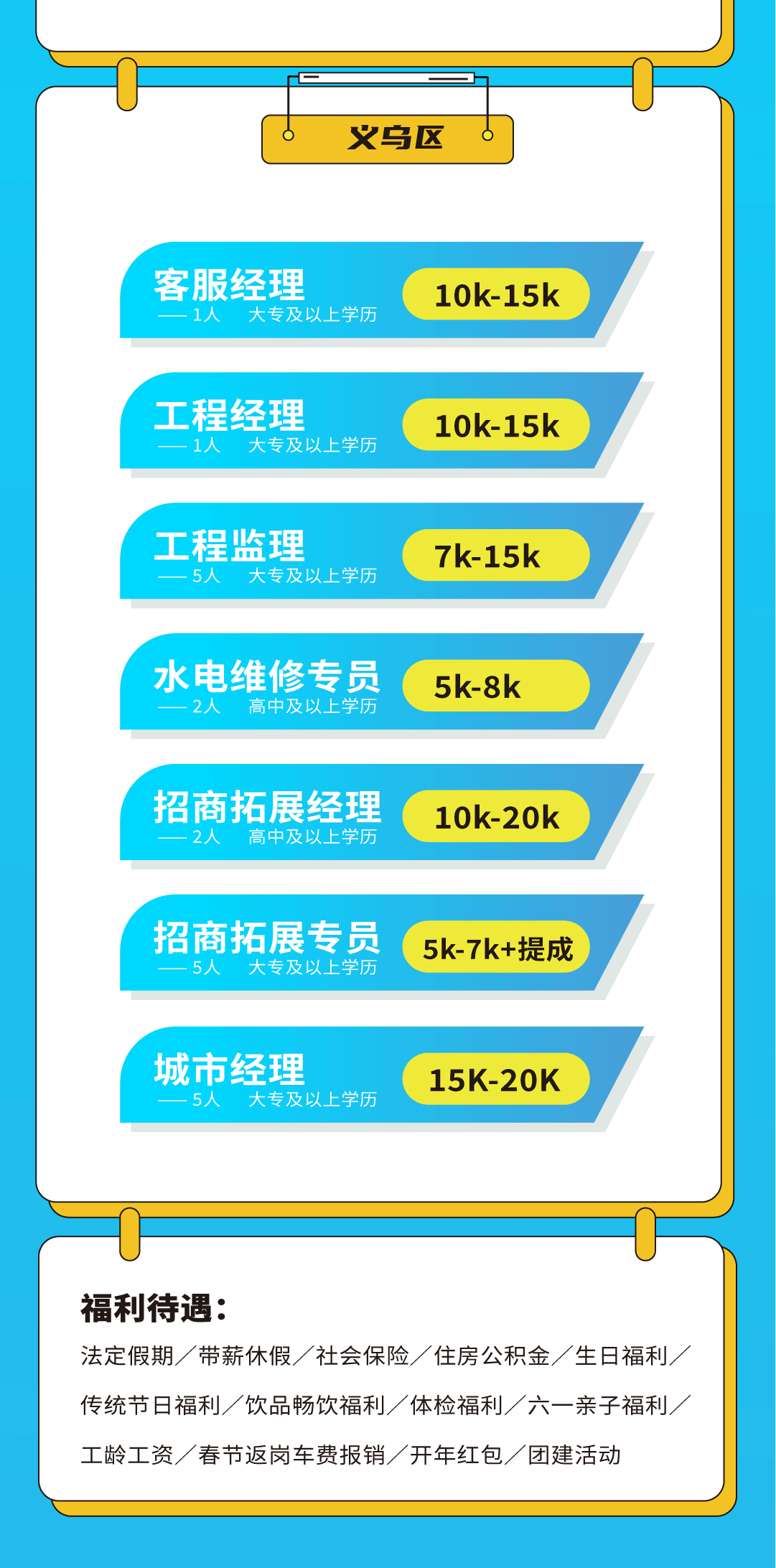 PA视讯奶茶招聘