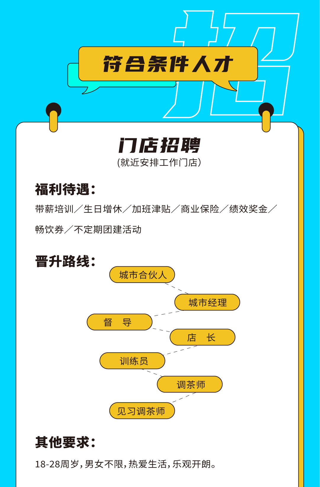 PA视讯奶茶招聘