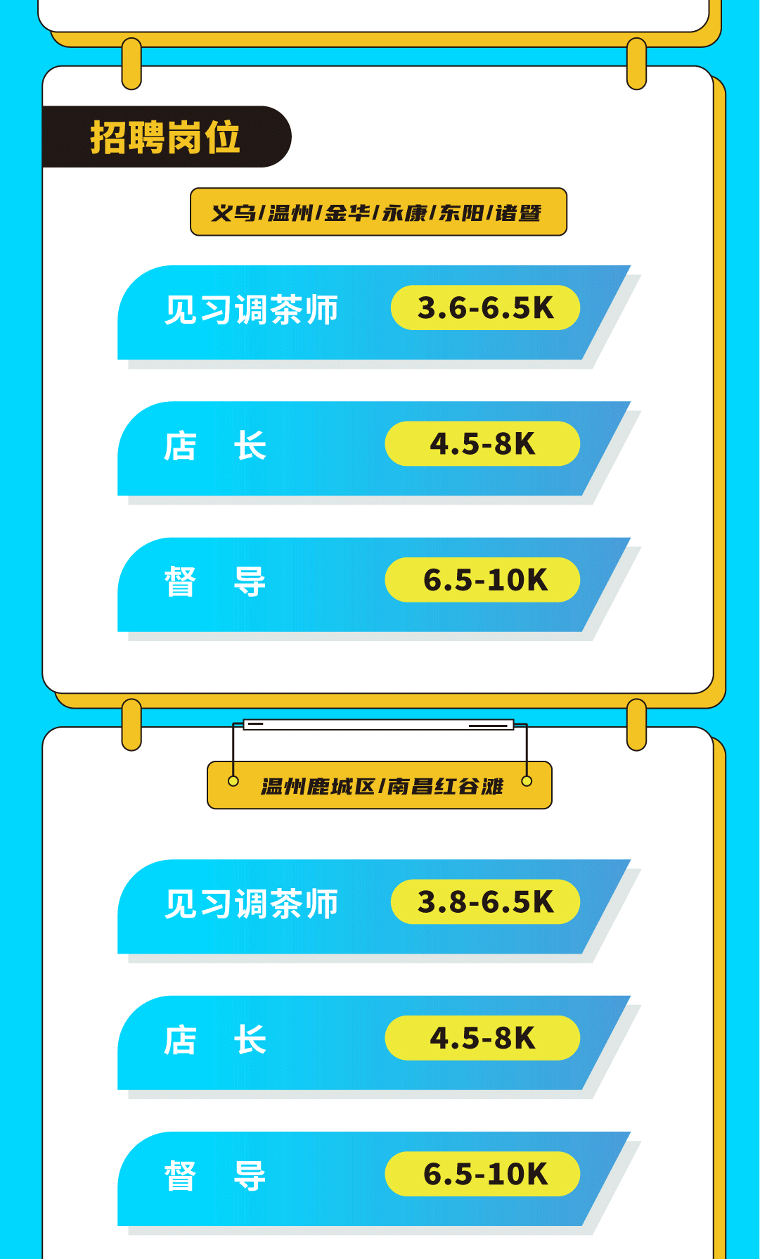 PA视讯奶茶招聘